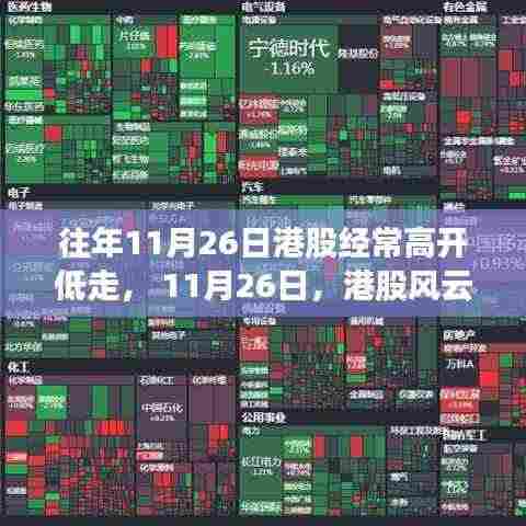 港股风云下的温馨日常故事,揭秘历年11月26日的股市走势