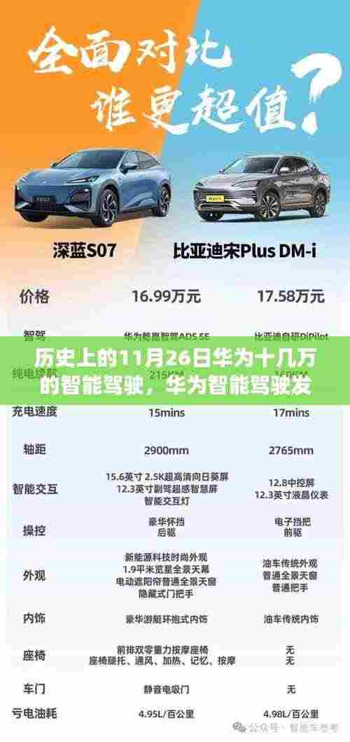 华为智能驾驶发展史的重要日子,深度解读历史上的11月26日,投入十几万的巨大转变