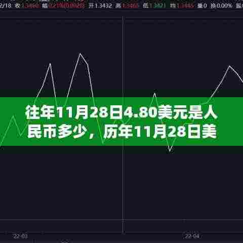 厂房环境 第356页