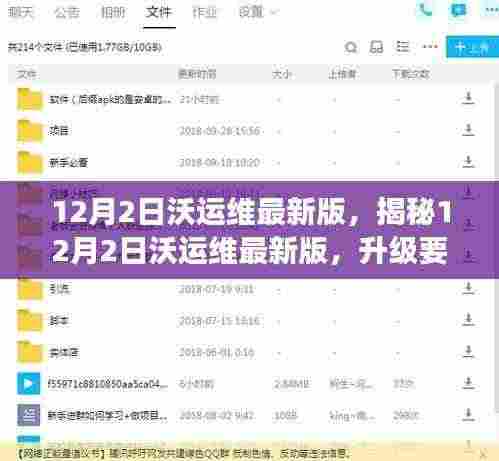 揭秘，沃运维最新版升级要点解析与体验洞察（12月2日版）
