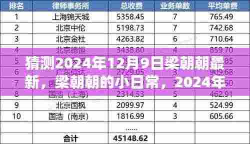 梁朝朝2024年12月9日的日常奇遇与温馨回忆