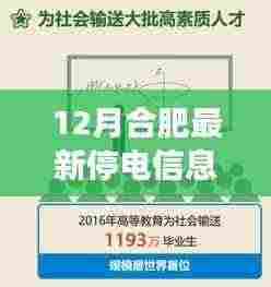 合肥十二月停电信息,学习之光与自信成就之旅