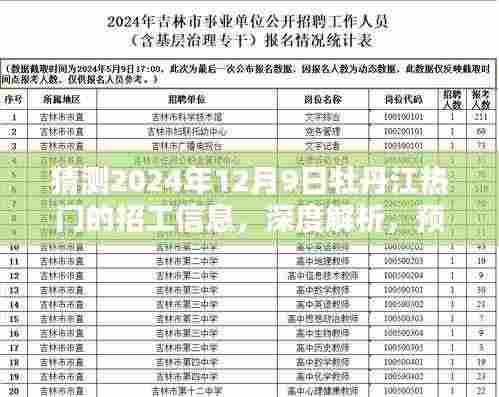 2024年牡丹江热门招工信息预测与深度解析,未来趋势展望标题,牡丹江未来热门招工信息趋势深度解析及预测(以2024年12月9日为例)