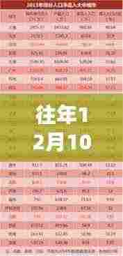 历年12月10日常熟商住房政策热点解析与回顾,热门政策深度探讨