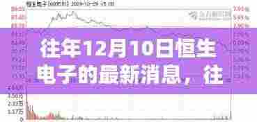 往年12月10日恒生电子最新消息全面解读与评测报告