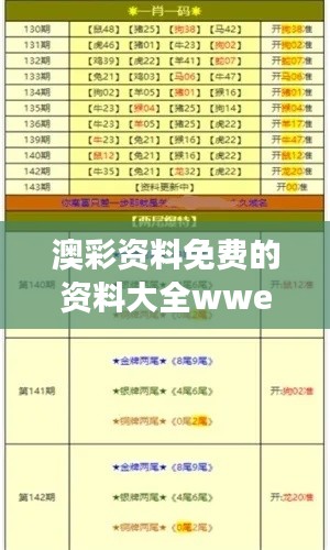澳彩资料免费的资料大全wwe:wwe赛事分析的专业免费资料集合