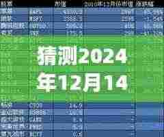 深入剖析,游戏实时变声软件的发展与影响,预测未来游戏变声技术趋势(2024年游戏实时变声软件展望)