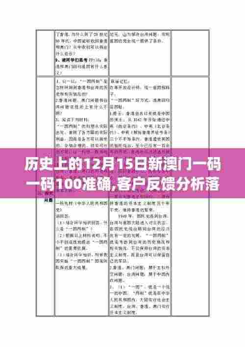 历史上的12月15日新澳门一码一码100准确,客户反馈分析落实_影像版8.257