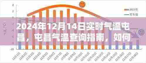 2024年12月14日屯昌实时气温信息及查询指南