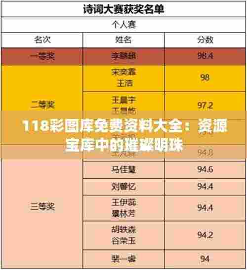 118彩图库免费资料大全:资源宝库中的璀璨明珠