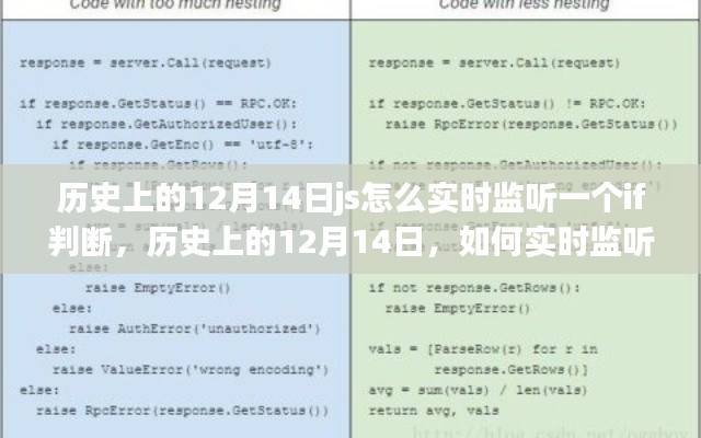 深度解析,如何实时监听JavaScript中的if判断 —— 以历史上的12月14日为线