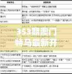 353期澳门特马最新开奖结果：奖项与概率分析