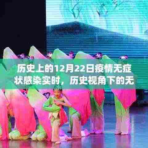 历史视角下的无声战役,十二月二十二日疫情无症状感染实录与实时追踪