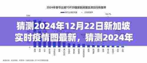 2024年12月22日新加坡实时疫情图预测，未来走向与应对策略展望