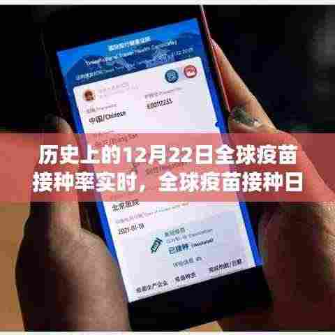 全球疫苗接种日与旅行梦，追寻内心宁静与自然美景的交织时刻