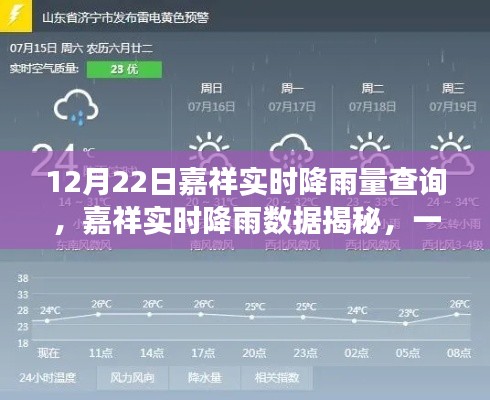 嘉祥实时降雨数据揭秘,雨背后的故事与影响分析