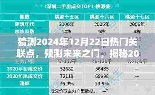 揭秘未来之门,预测2024年12月22日三大热门关联趋势展望