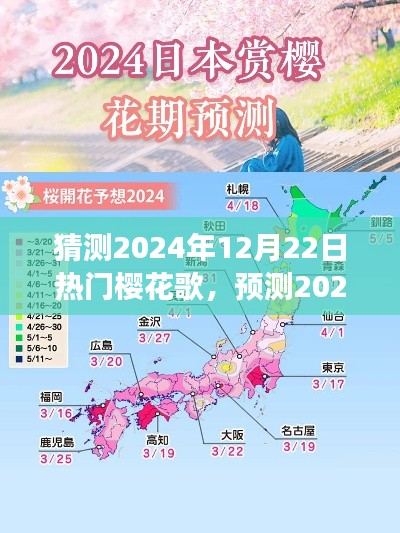 2024樱花季热门歌曲预测与流行趋势展望