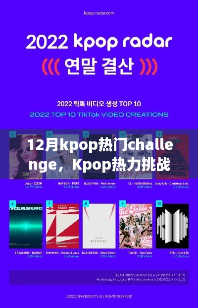12月Kpop热力挑战全球热潮,背景与影响探析
