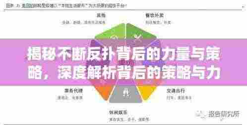揭秘不断反扑背后的力量与策略,深度解析背后的策略与力量之源