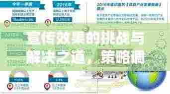 宣传效果的挑战与解决之道,策略调整与高效执行的关键所在