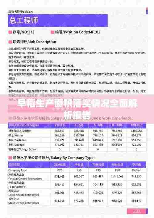 早稻生产面积落实情况全面解析报告
