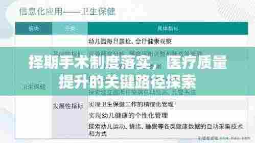 择期手术制度落实,医疗质量提升的关键路径探索