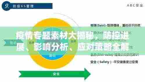 疫情专题素材大揭秘,防控进展、影响分析、应对策略全解析