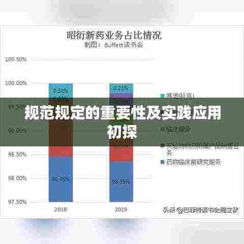 规范规定的重要性及实践应用初探