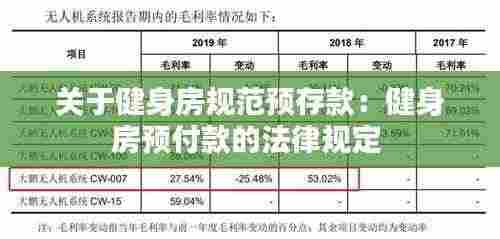 关于健身房规范预存款:健身房预付款的法律规定