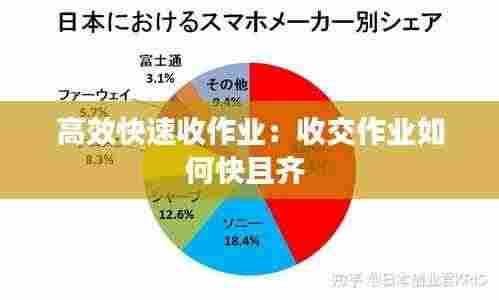 高效快速收作业：收交作业如何快且齐 