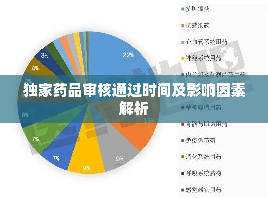 资料中心 第238页