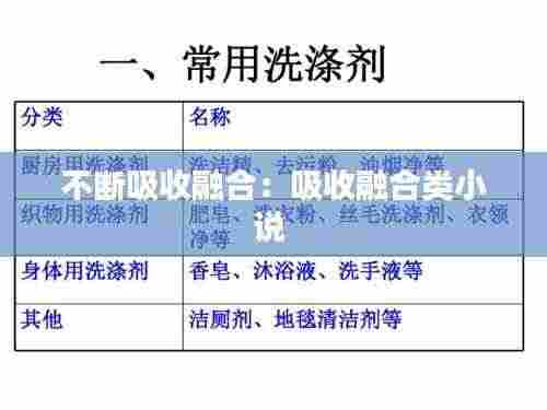 不断吸收融合:吸收融合类小说