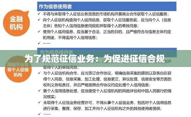 为了规范征信业务:为促进征信合规