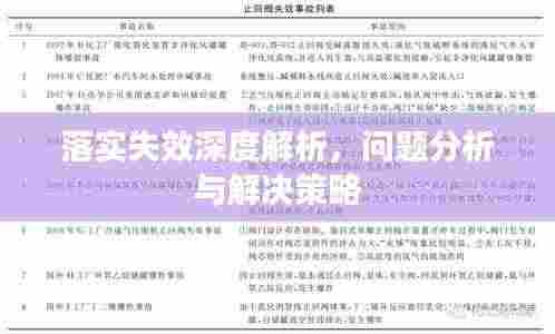 落实失效深度解析,问题分析与解决策略