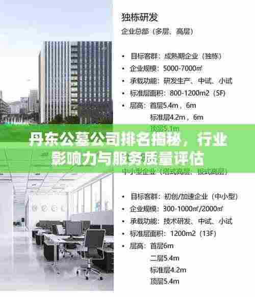 丹东公墓公司排名揭秘，行业影响力与服务质量评估