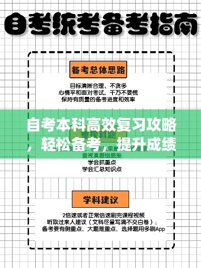 自考本科高效复习攻略,轻松备考,提升成绩!