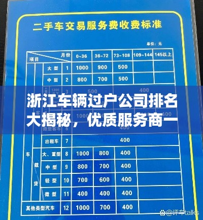浙江车辆过户公司排名大揭秘,优质服务商一览无余!
