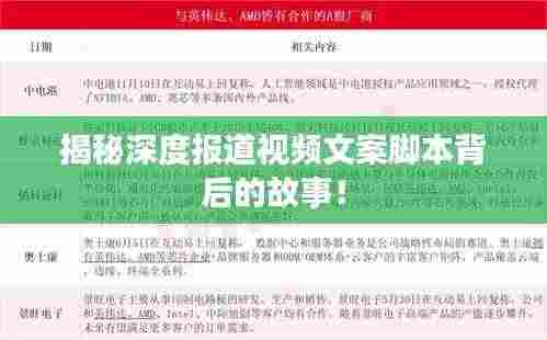 揭秘深度报道视频文案脚本背后的故事!