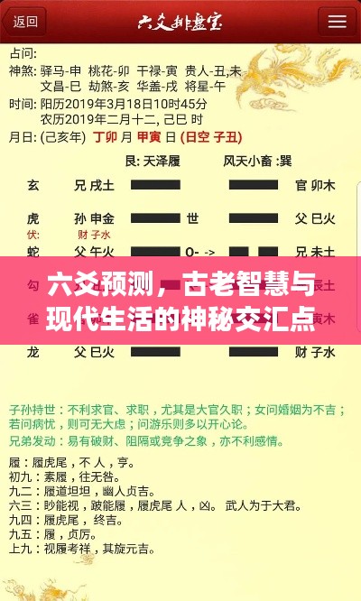 六爻预测,古老智慧与现代生活的神秘交汇点