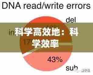 科学高效地:科学效率