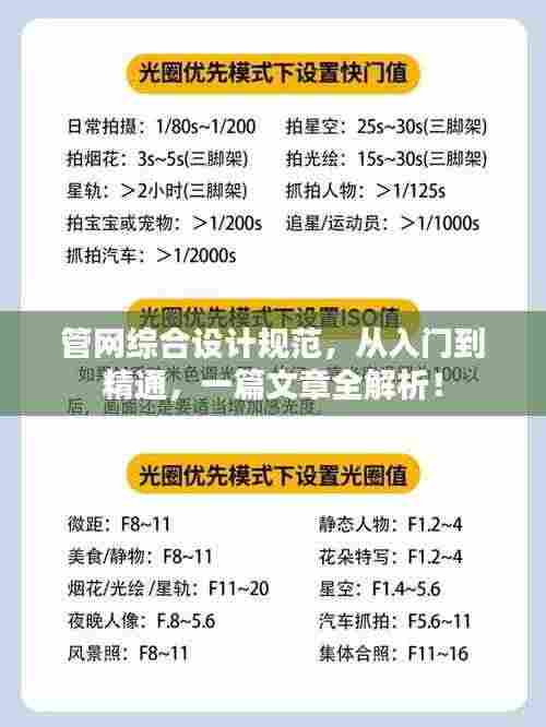 管网综合设计规范,从入门到精通,一篇文章全解析!