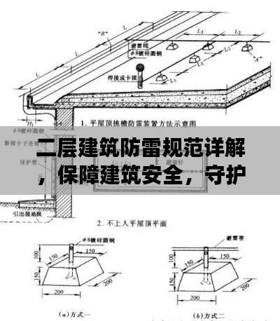 二层建筑防雷规范详解,保障建筑安全,守护生命财产
