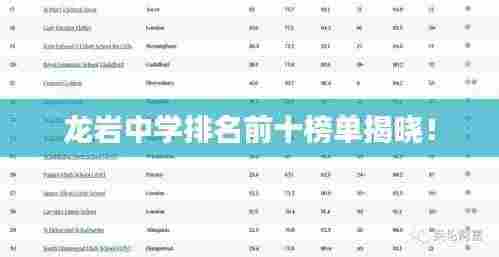龙岩中学排名前十榜单揭晓!
