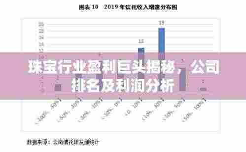 珠宝行业盈利巨头揭秘，公司排名及利润分析