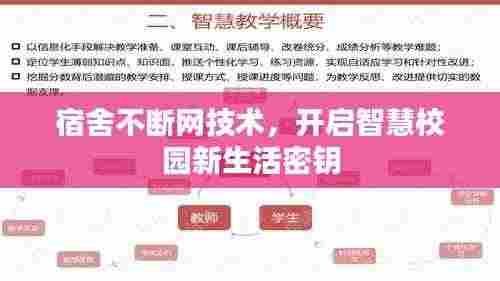 宿舍不断网技术,开启智慧校园新生活密钥