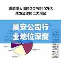 震安公司行业地位深度解析,排名背后的实力与机遇