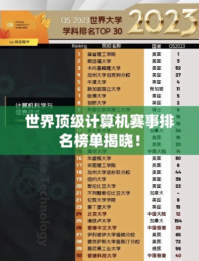 世界顶级计算机赛事排名榜单揭晓!