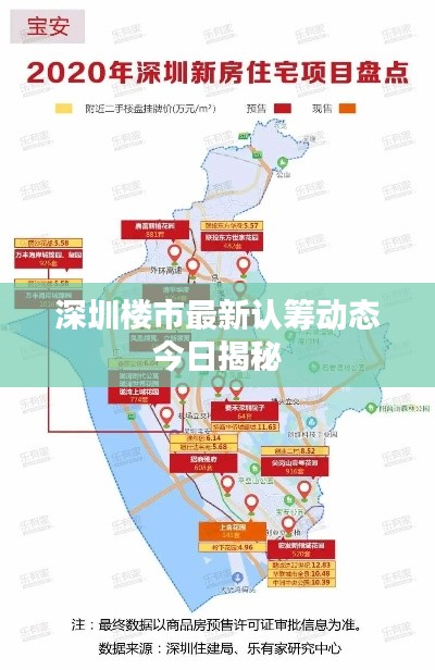 深圳楼市最新认筹动态今日揭秘