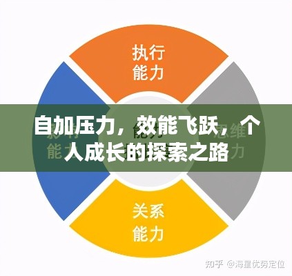 自加压力，效能飞跃，个人成长的探索之路
